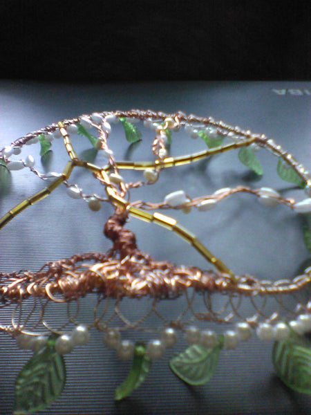 Connections: Random coincidence? Or Artist's Vision?